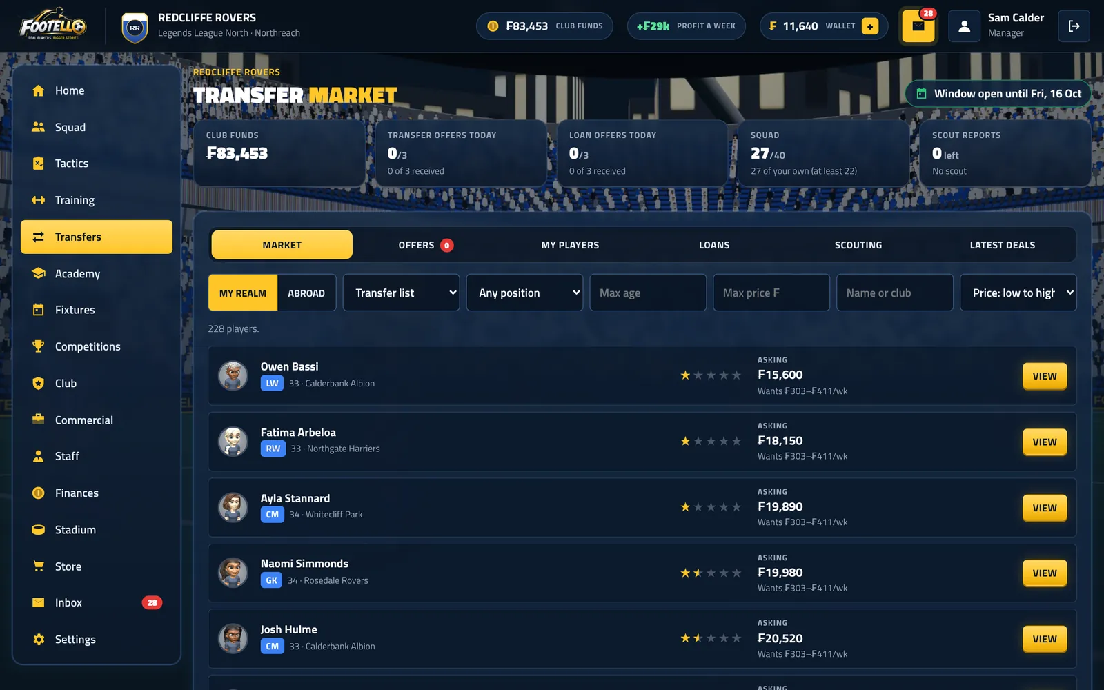 The transfer market
